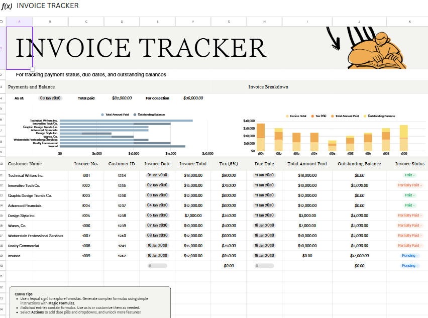 Invoice Tracker Canva Template – Payment & Outstanding Balance Tracker Digital Download