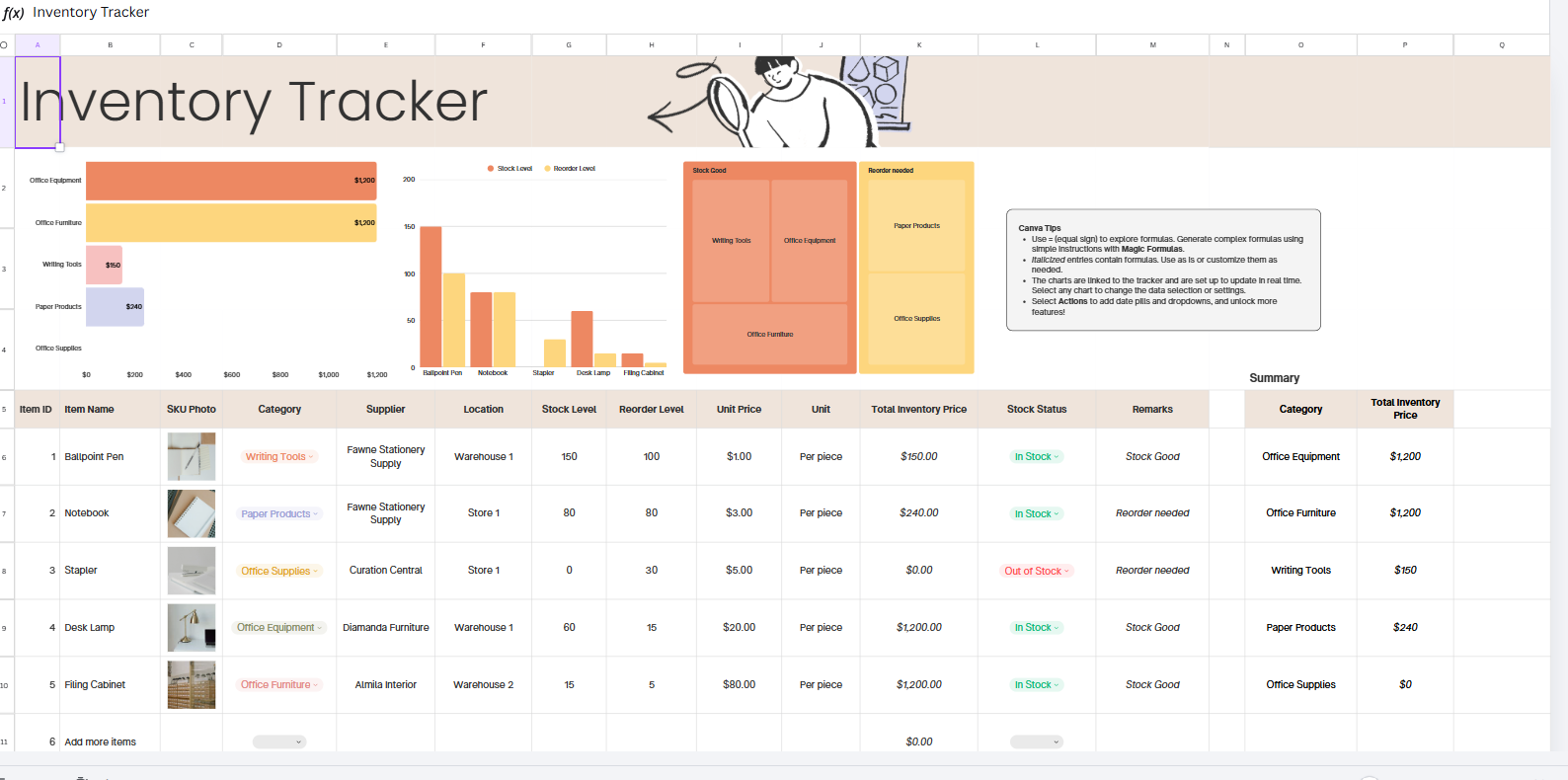 Inventory Tracker Canva Template – Stock Management Digital Download