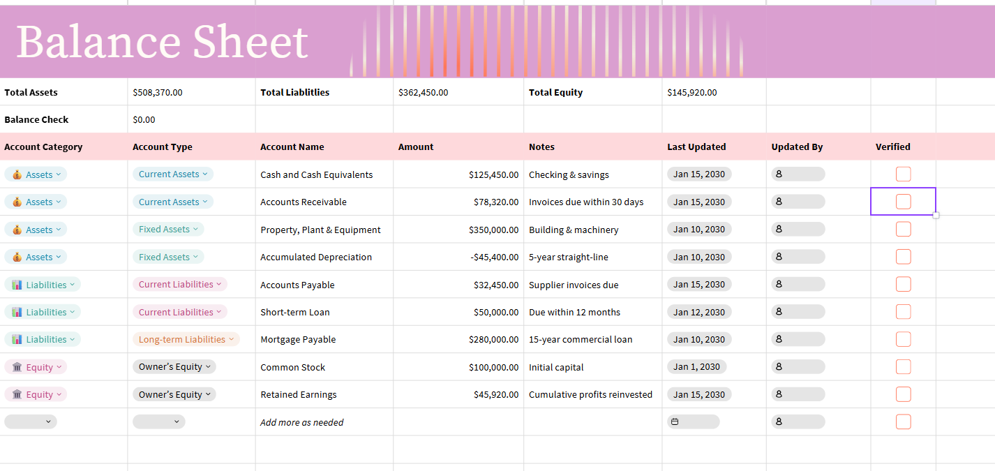 Balance Sheet Template – Canva Digital Download