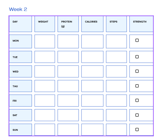 Body Recomposition & Weight Loss Journal Canva Template – Fitness Tracker Digital Download