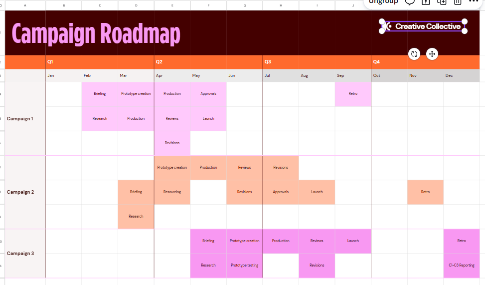 Campaign Roadmap Canva Template – Marketing Planner Digital Download