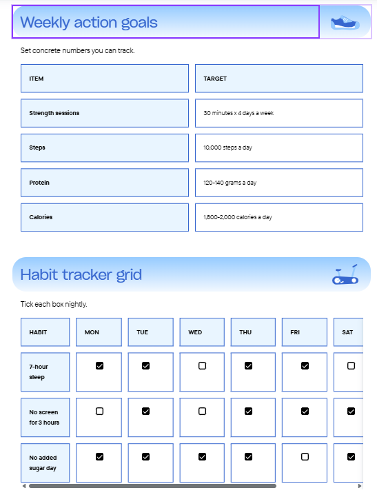 Body Recomposition & Weight Loss Journal Canva Template – Fitness Tracker Digital Download