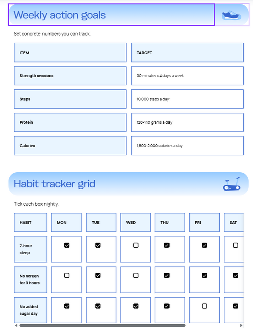 Body Recomposition & Weight Loss Journal Canva Template – Fitness Tracker Digital Download