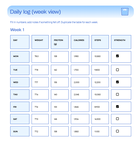 Body Recomposition & Weight Loss Journal Canva Template – Fitness Tracker Digital Download